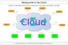 thumb_main_structure
