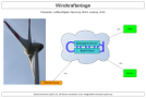 thumb_windturbine
